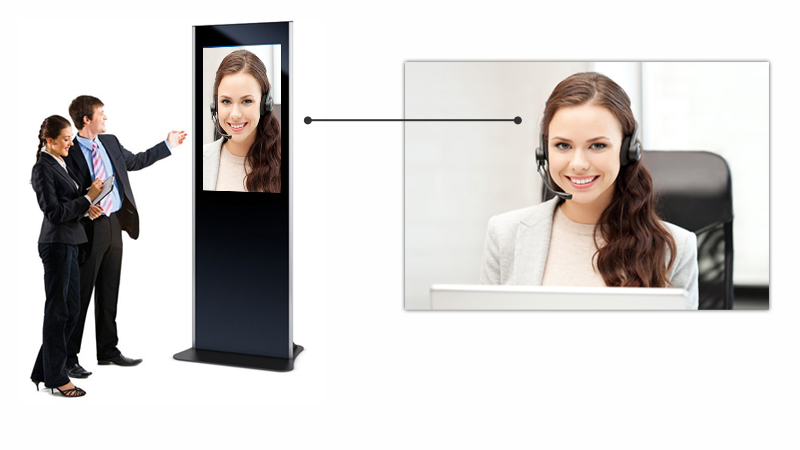 Video Connect - Virtueller Empfang in Unternehmen
